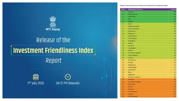 Odisha Recognized as a Leading Investment Hub Alongside Gujarat and Maharashtra